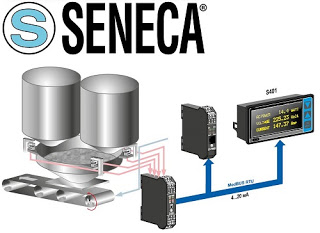 SENECA smart weighing solution with ModBUS CANopen interface