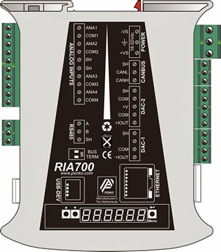 Extended functionally for PENKO weight controllers