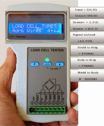 New Hand-held Load Cell Tester LCT-Ultimate from I.M.S. Ltd.