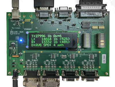 I.M.S launched a Stand Alone In-Motion Weighing Controller for Wheel and Axle Scales