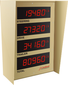 Cardinal Scale’s Quad Remote Display for Multi-Platform Truck Scale Readouts