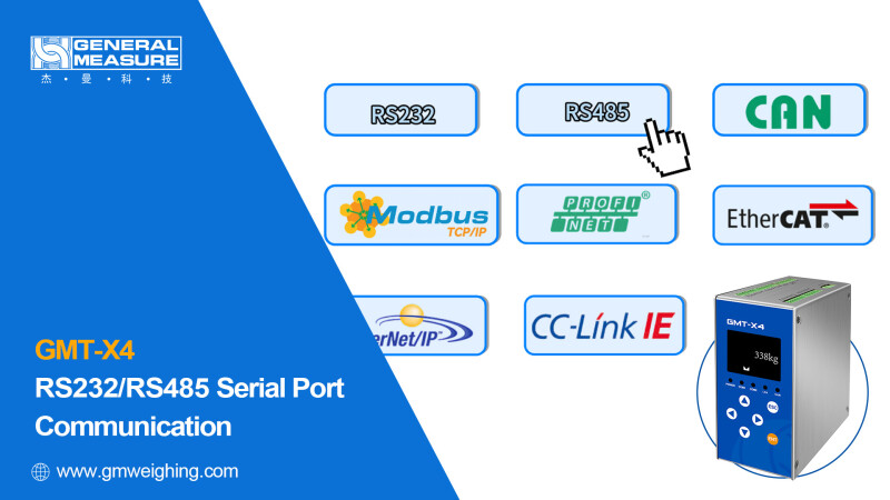 How to Communicate Between General Measure GMT-X4 and the Modbus Poll Tool via the RS485 Serial Port
