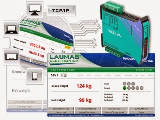 LAUMAS’ New Web Server Master for Indicators and Transmitters