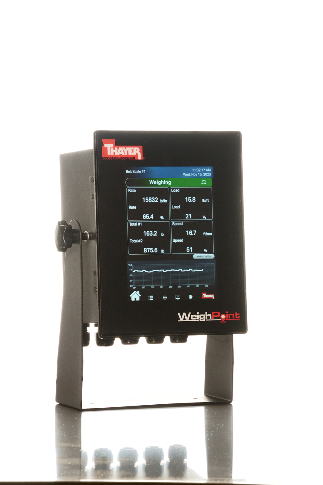 Thayer Scale WeighPoint® Integrator